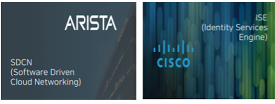 글로벌 SDN 네트워크 벤더 완벽호환 이미지